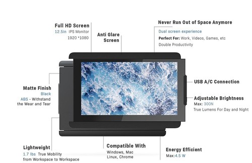 Mobile Pixels Duex Pro 12.5" Portable Laptop Monitor w/ Kickstand - Dual Screen - 第 10/15 張圖片