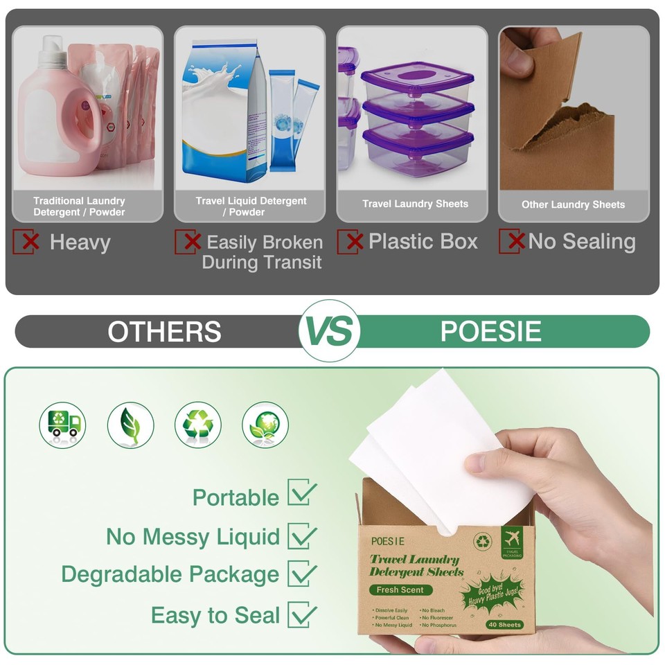 Laundry Detergent Sheets Washer Sheets for Travel Laundry Soap Sheets