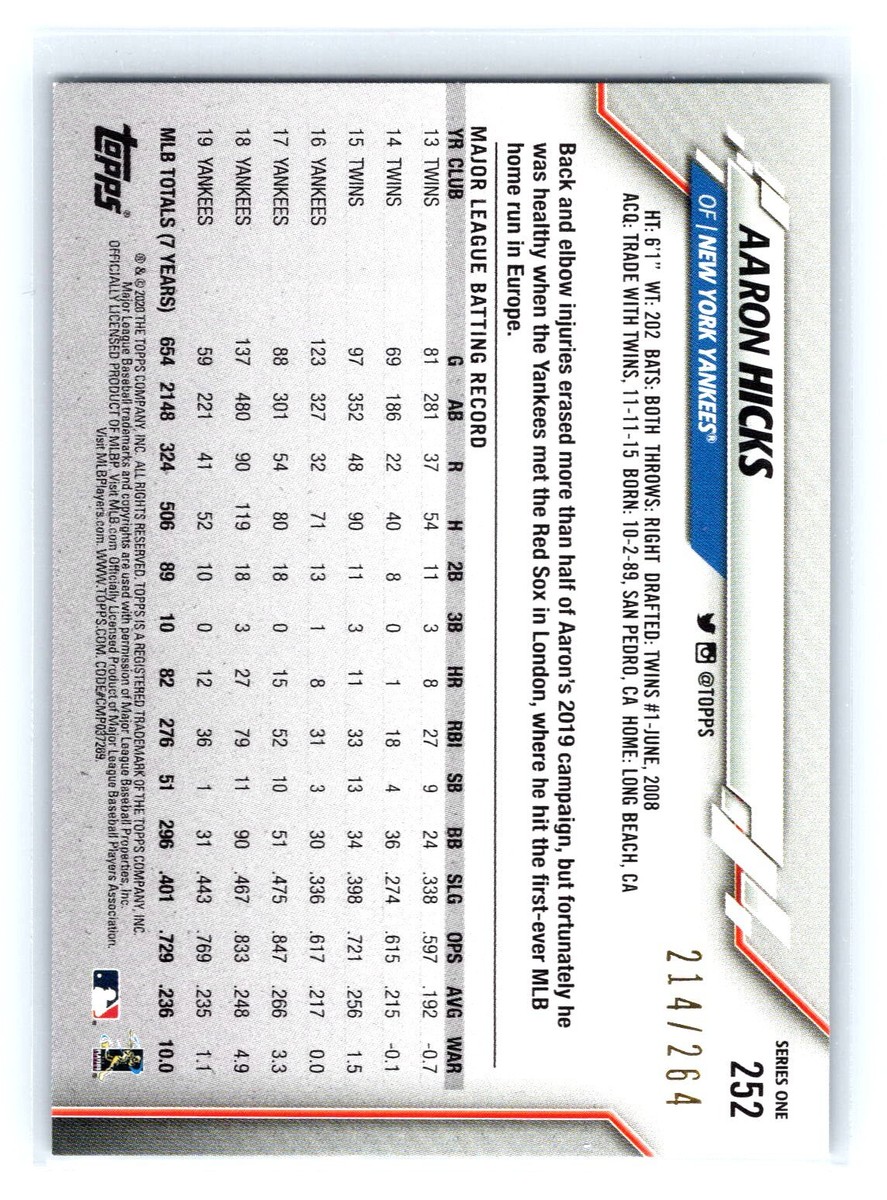 2020 Topps #252 Aaron Hicks 214/264 New York Yankees Mint | eBay