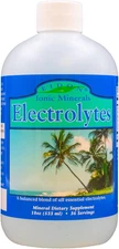 Eidon Electrolytes - Liquid Electrolyte Drops, Ionic Mineral Supplement to Add t