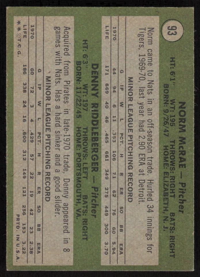 1971 Topps #93 Senators 1971 Rookie Stars (Norm McRae) (JB4) - Image 2 of 2