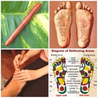 Wooden Stick Reflexology Stress Relief Full Body Yoga Zen Quick Ship Free Chart Wooden Stick Reflexology Stress Relief Full Body Yoga Zen Quick Ship Free Chart