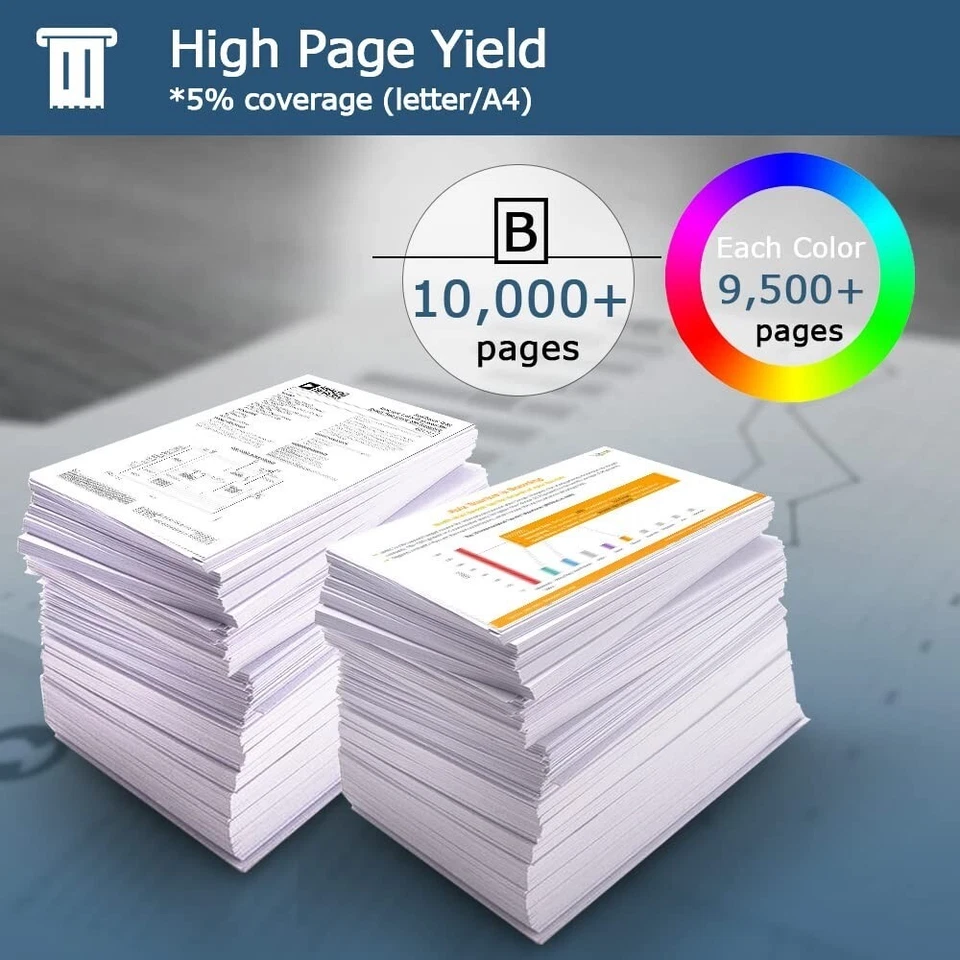 ** NEW Ricoh Aficio Toner Cartridges | C2551 | 841586, 841503 etc. | 4-Pack  ** - Image 3 of 4