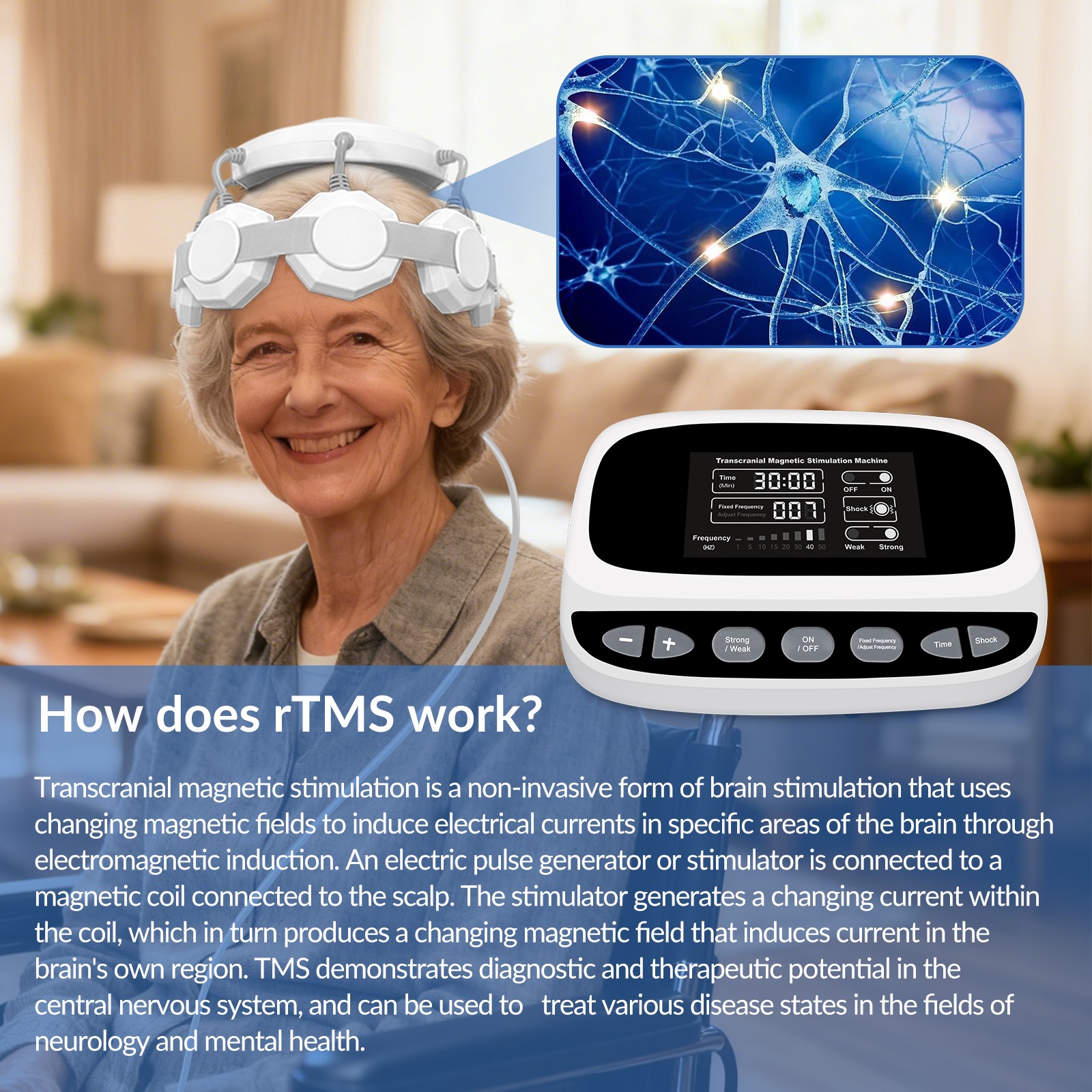 Transcranial Magnetic Stimulation for Depression Anxiety Mental Wellness Offer