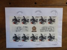 AUSTRALIA 2017 WOMEN IN WAR GUTTER SHEET 10 STAMPS FDC- WWII