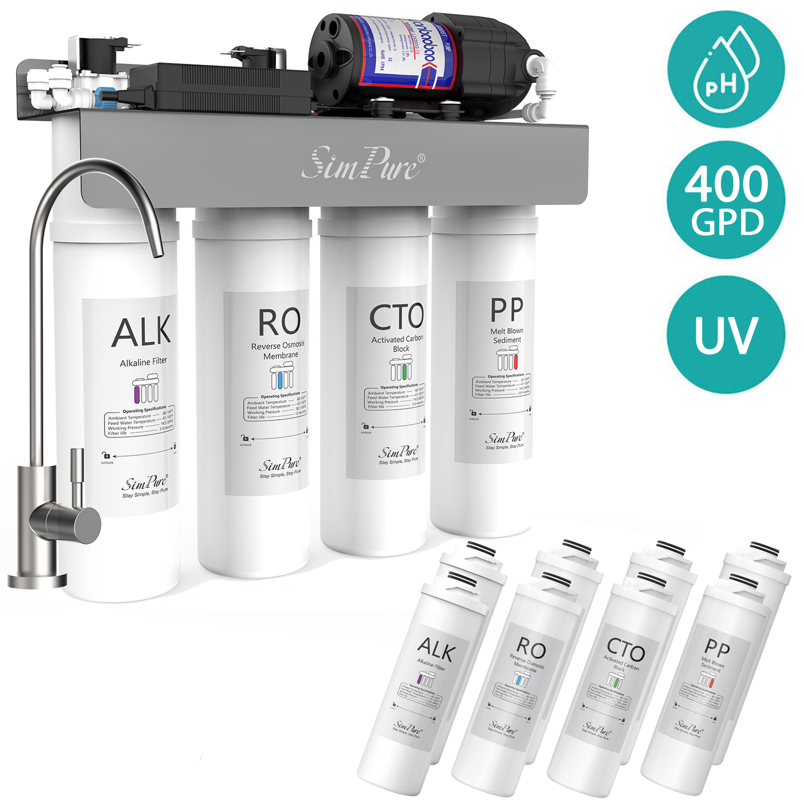 Confezione Da 3 Filtri Per L'acqua Di Ricambio Per Frigorifero Samsung DA97-17376B DA97-08006C - Foto 13