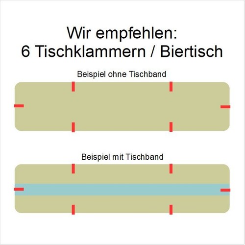 50m x 0,75m rot weiß JUNOPAX Papiertischdecke Raute Karo für Festzelttische - Bild 10 von 10