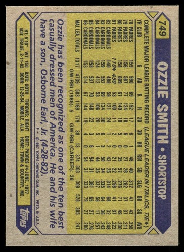 1987 O-Pee-Chee Ozzie Smith St. Louis Cardinals #749 - Picture 2 of 2