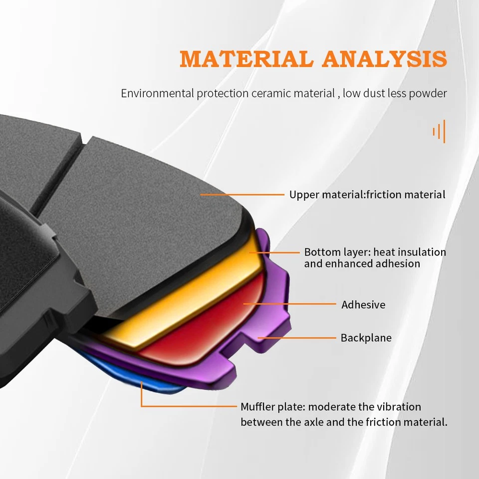 Front & Rear Ceramic Brake Pads For 2014-2016 Kia Cadenza/Soul EV Hyundai Sonata - Image 2 of 4