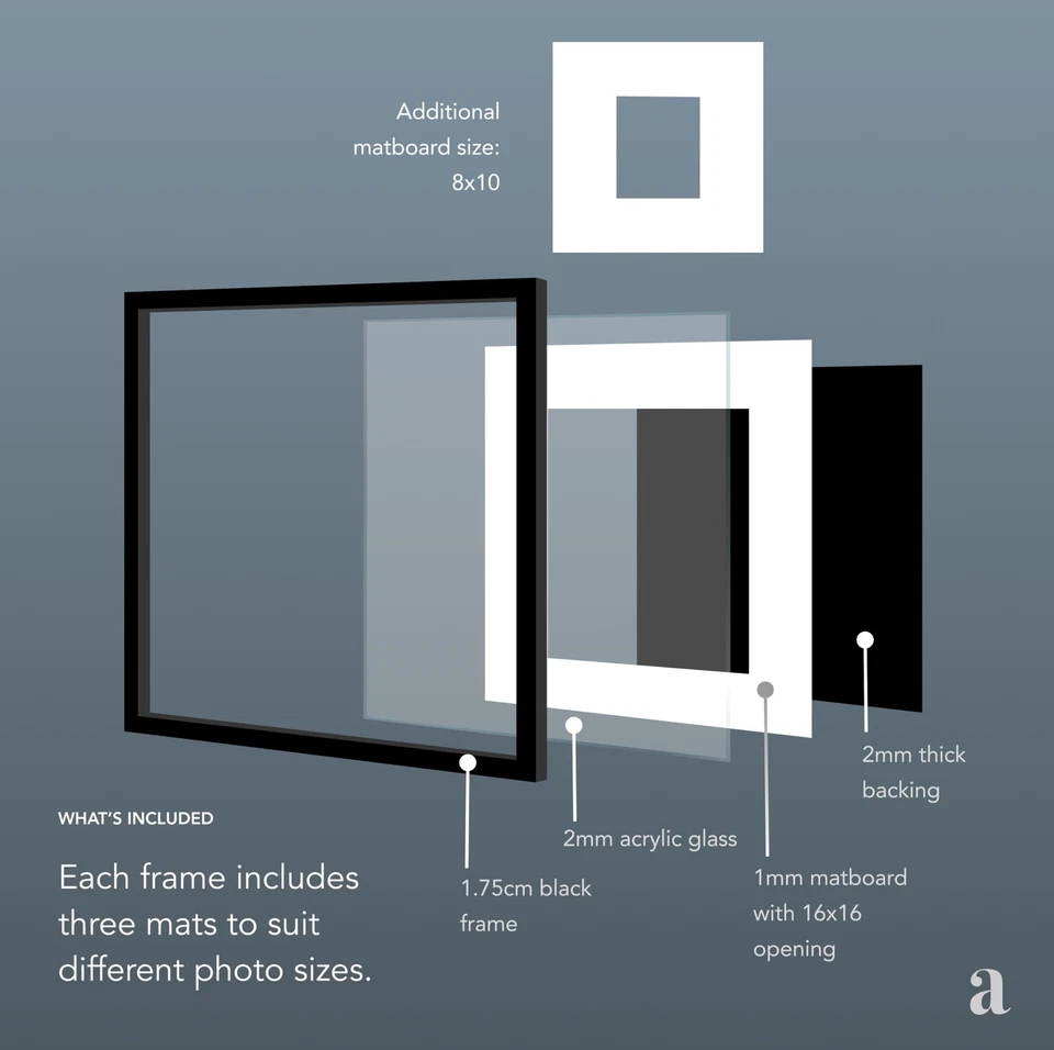 , Gallery Frame 2.0, Picture Frame, 25x25 Black, Gallery Wall Frame Set, Larg... - Image 3 of 4