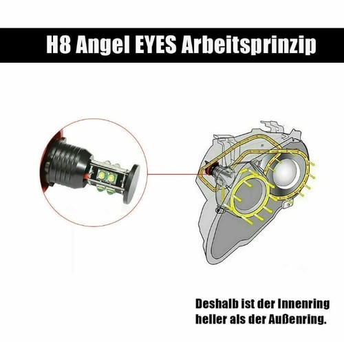 2x BMW Angel Eyes LED Marker Lights Bulbs Canbus Error Free X 1 3 5 6 X Series - Picture 2 of 7