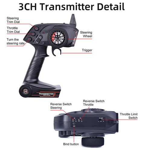 AUSTAR 2.4Ghz 6CH 4CH 3CH Transmitter With Receiver Kit AFHDS For RC Car Boat US - Picture 7 of 19