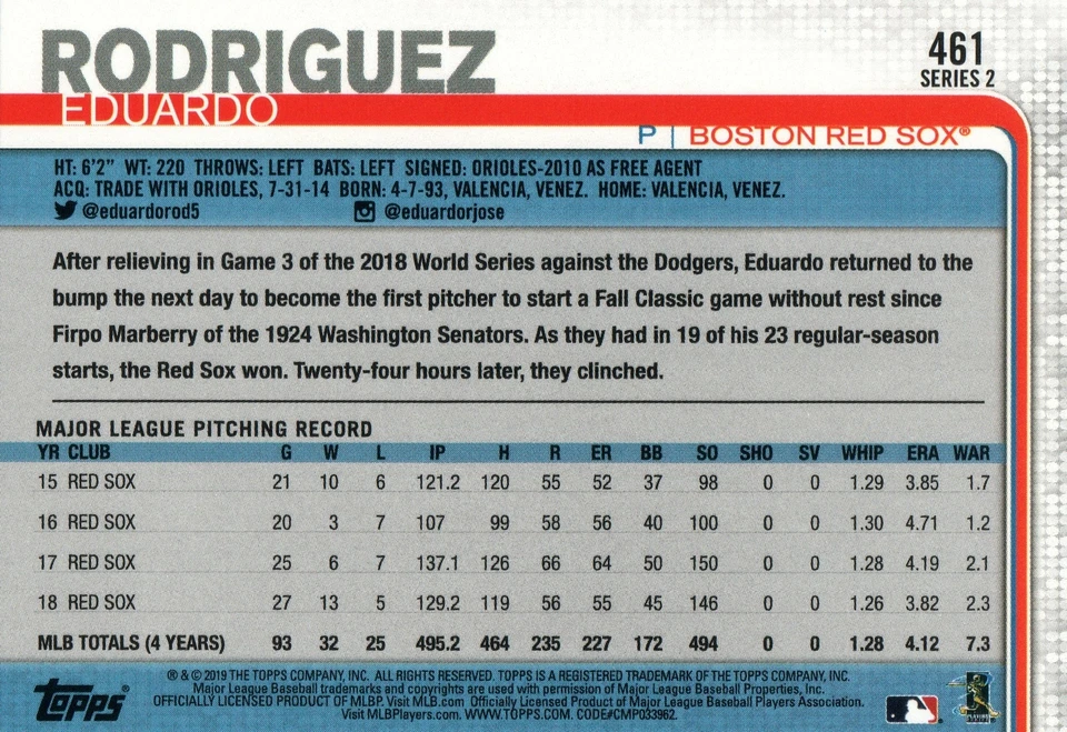 #461 Eduardo Rodriguez Boston Red Sox 2019 Topps Series 2 Baseball Card - Image 2 of 2