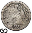 1888-S Seated Liberty Quarter, Details