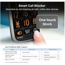 Call Blocking Home Phone System with Caller ID Announcer