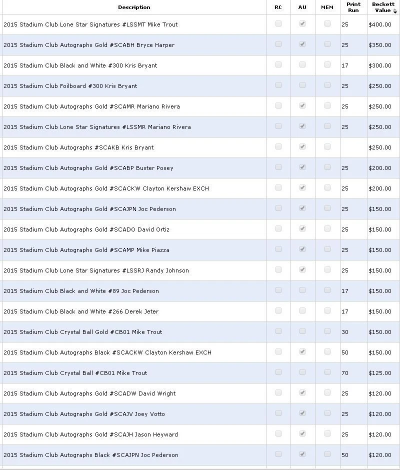 2x 2015 Topps Stadium Club HOBBY Pack Look4 Kris Bryant Rookie Trout Harper AUTO - Image 3 of 4