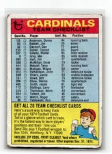 St. Louis Cardinals 1974 Topps  Team Checklists 1 * Asterisk on Back NFL
