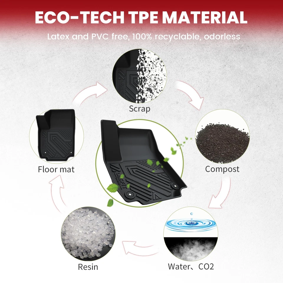 Floor Mats & Cargo Mat for Chevrolet Equinox / GMC Terrain 2025 2026 All Weather Foto 4 de 4