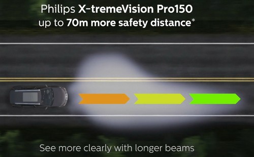 Philips X-Tremevision Pro150 H1 55W Dos Bombillas Niebla Luz Recambio Plug Jugar - Picture 10 of 12