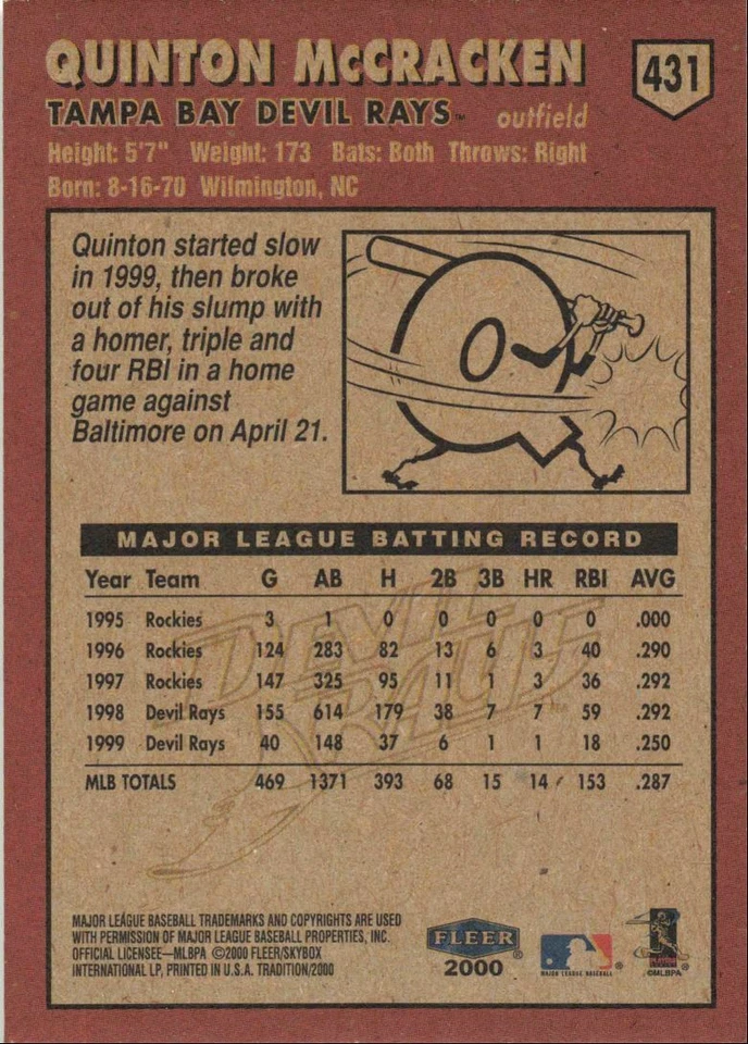 2000 Fleer Tradition Quinton McCracken Tampa Bay Devil Rays #431 - Image 2 of 2