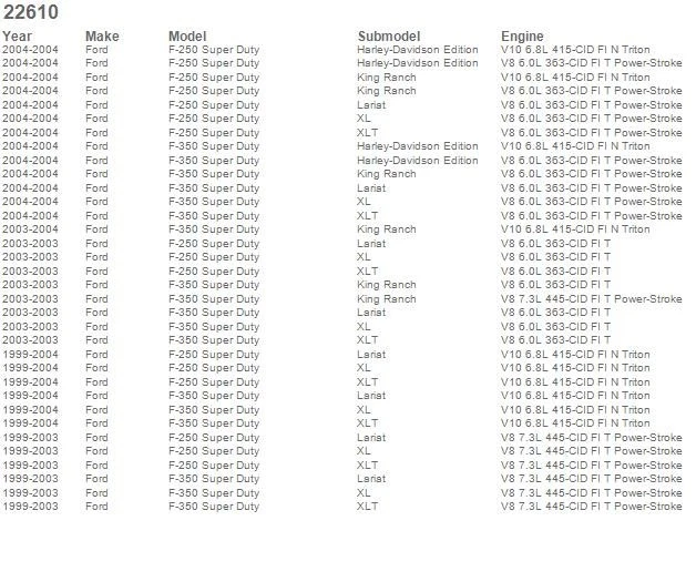 Pro Comp Lifted Leaf Spring 22610 for 99-04 Ford F250 F350 Super Duty XL XLT - Image 2 of 4