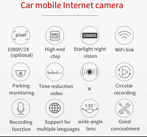 Dash Cam 1080P Auto DVR WIFI Recorder Monitor HD Nachtsicht Loop Aufnahme - Bild 15 von 18