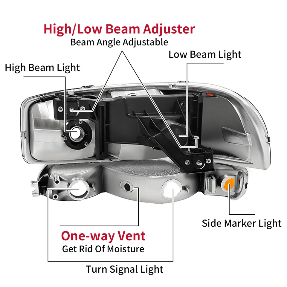 Headlights + Bumper Lamps For GMC Sierra 1500 2500 1999-2007 Yukon XL 2000-2006 - Image 3 of 4