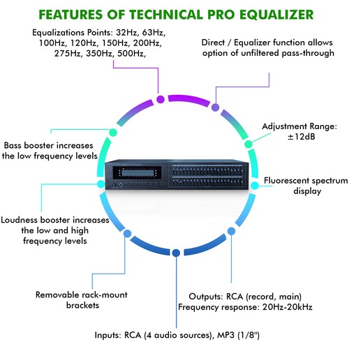 Dual 21 Band Professional Stereo Equalizer with Individual LED indicators - Picture 3 of 6