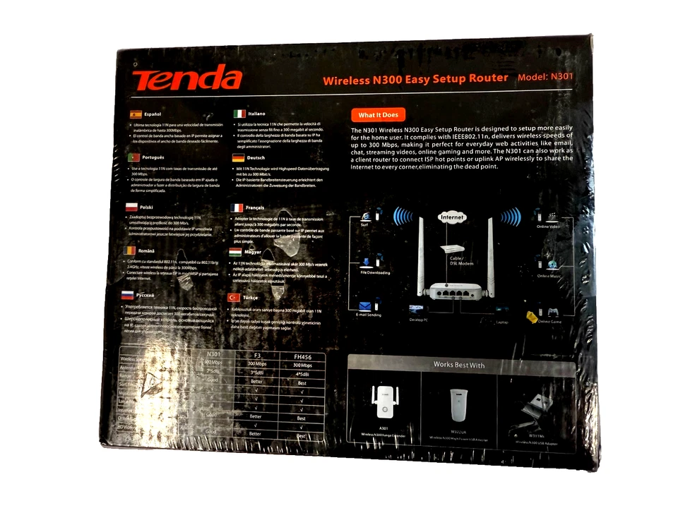 Tenda Wireless N300 Easy Setup Router - Image 3 of 3