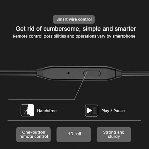 Headset 3.5mm Earbuds High Quality In-ear For Phone Computer Headphone With Mic - Zdjęcie 4 z 12