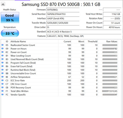 99% Health - fast neue Samsung SSD 870 EVO 500GB 6G SATA TLC V-NAND 2,5''