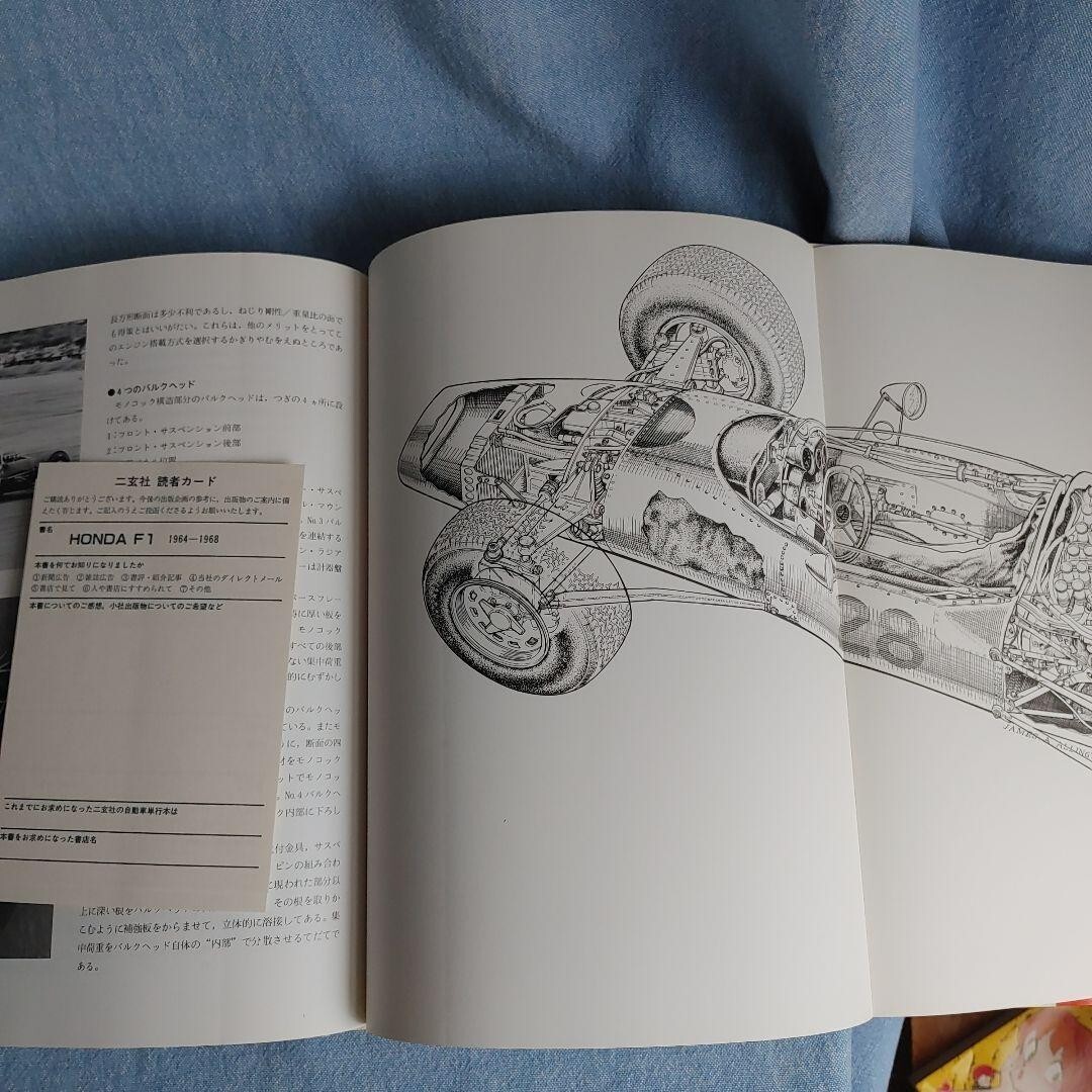 HONDA F1 1964-1968 CAR GRAPHIC 1984 Motor Sports Car Graphic HONDA F1 1964-1968 CAR GRAPHIC 1984 Motor Sports Car Graphic