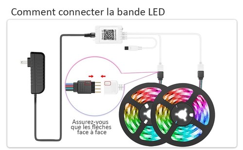 Bande Ruban Led Rgb 5050 Lumière 12v Guirlande Strip Light Souple 5m 20m Noël ✅✅ - Photo 15/21