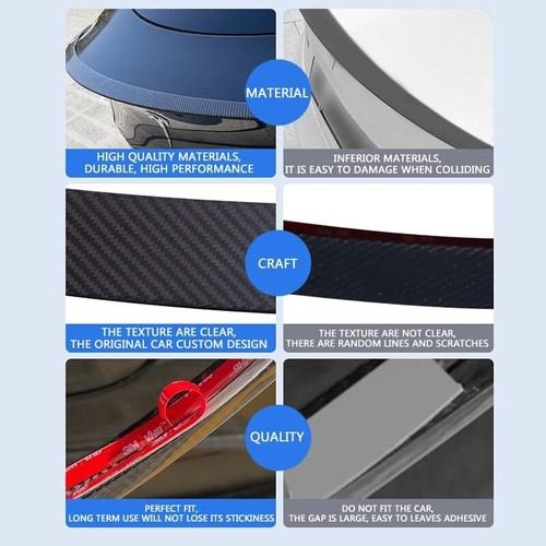 Spoiler for Tesla Model 3 Highland 2024 Rear Spoiler Wing Lip Accessories - Imagen 6 de 9