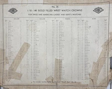 Newall Assortment #25 NOS Yellow/White/Rose Watch Crowns (Pick A Size)