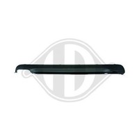 1X Blende, StoßFäNger Diederichs 1215467 Passend FüR BMW