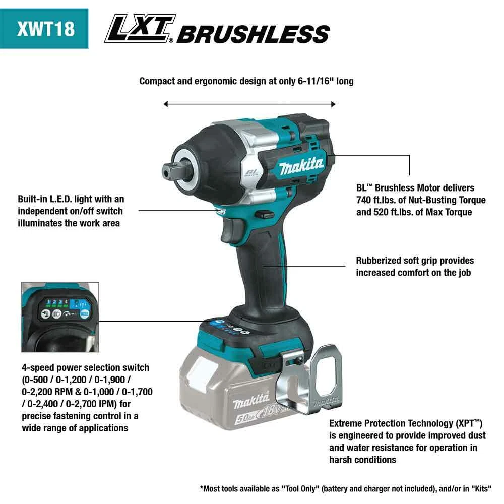 Makita 18v 2024 lxt impact wrench