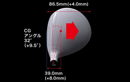 HONMA Tour World TR21 Fairway Wood TiFW 3W Vizard TR20-50 Graphite Shaft Flex S - Picture 8 of 15