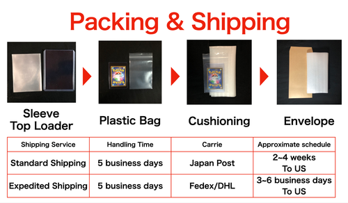 Pokemon Karte Japanisch Poliwhirl AR 176/165 Pokemon Card 151 sv2a 2023 NM - Bild 7 von 8