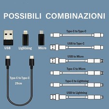 Adattatore da Lightning a USB C, 2 pezzi da Lightning femmina a USB C maschio per iPhone 16/16 Pro/15 Pro Max/15 Plus, Galaxy S24/S23, iPad, non per audio/OTG/auricolari (nero