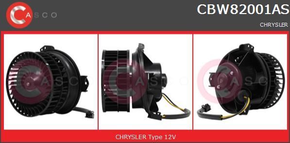 Pulseur d'air habitacle pour rénover la ventilation des Chrysler Voyager IV