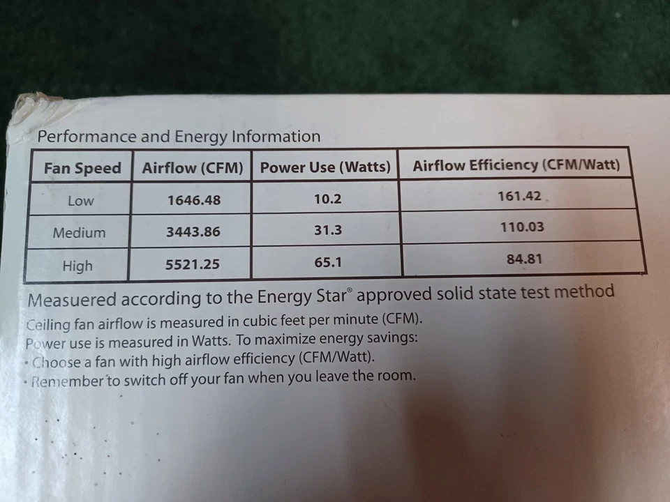 Fanimation Edgewood Standard 5-Bladed 52" Ceiling Fan, Reversible Blades TF100AZ - Image 4 of 4