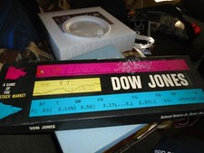 Dow Jones Board Game By Technical Ventures Vintage From 1958 Game Complete