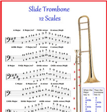 SLIDE TROMBONE CHART - 12 SCALES - IMPROVISE IN ANY KEY