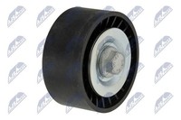 NTY RNK-DW-004 Umlenk-/FüHrungsrolle, Keilrippenriemen FüR BMW Land Rover MG