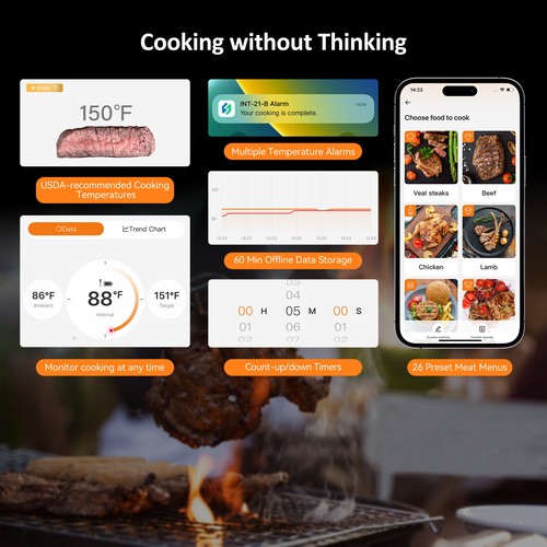 INKBIRD BluetoothBBQ Meat Thermometer INT-21-B Bluetooth Wifi Oven Grill Kitchen - Picture 7 of 20
