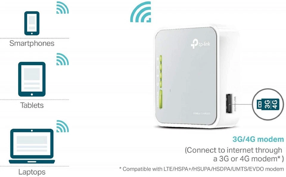 TP-LINK WLAN Router Fast Ethernet Single Band (2.4GHz) 3G/4G - Bild 4 von 4