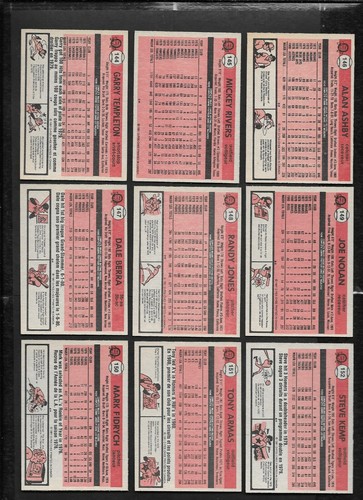 1981 OPC 81 O PEE CHEE TOPPS MLB BASEBALL CARD GRAY BACK 126-250 SEE LIST - Picture 53 of 247