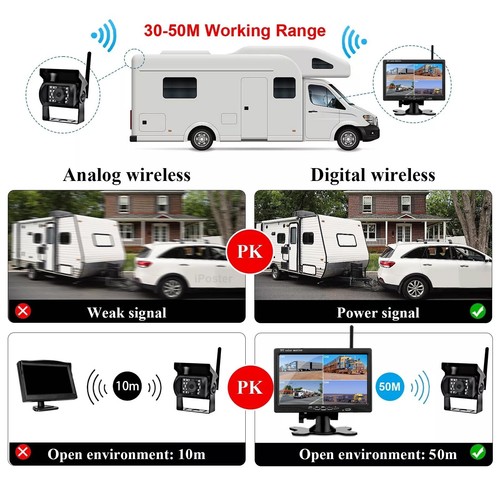 Wireless Digital 7" Split Monitor+Dual Reverse Camera For Truck Caravan Trailer - Picture 12 of 17