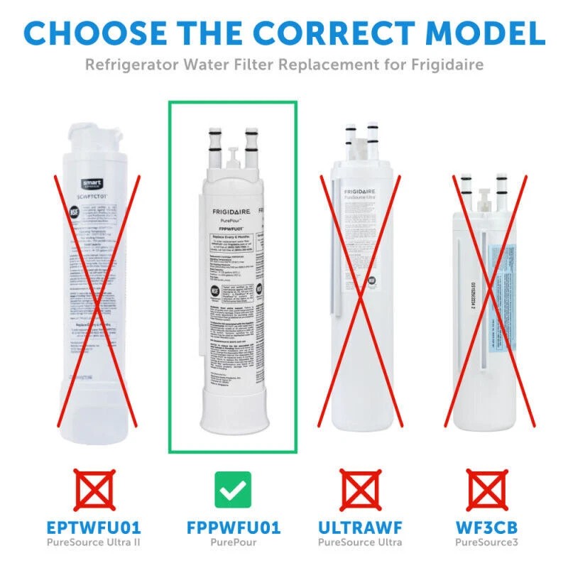 2-6 CONFEZIONI Frigidaire FPPWFU01 PurePour PWF-1 Filtro Acqua Ghiaccio - Foto 9